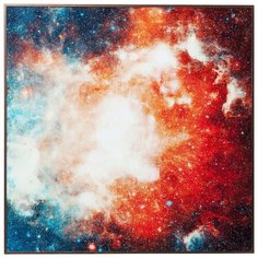 KARE Design Картина в рамке Cosmos, коллекция "Космос", ручная работа 80*80*2,5, Бумага, Стекло, МДФ, Алюминий, Мультиколор