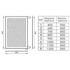 Зеркало Алассио 9085 с LED подсветкой, 900х850x32 мм, инфракрасный выключатель (196636) Aquanet