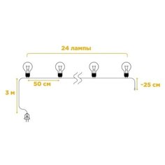 "Ретро гирлянда LVMPV "Боксерская", черная, 12 метров, 24 ламп"