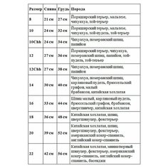 FOR MY DOGS комбинезон для собак плюш темно-зеленый для мальчиков FW950-2020 M (16)