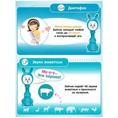 Интерактивная развивающая игрушка BertToys Зайчик Няня PRO Синий