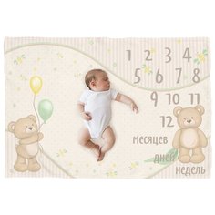 Плед для фотосессий sfer.tex 145х100 см Мишка