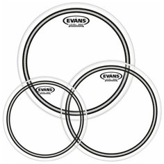 ETP-EC2S CLR-R Evans