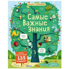 Маклейн Д. "Книга с секретами. Самые важные знания" Робинс