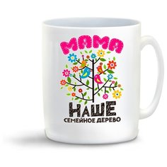 Кружка "Прикол. Семья. Наше семейное дерево. Мама" Cool Podarok