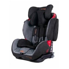 Автокресло Coletto Sportivo isofix серо-черное