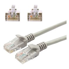 Кабель (патч-корд) UTP 5e категория, RJ-45, 1 м, CABLEXPERT, для подключения по локальной сети LAN, PP12-1m, 3 шт.