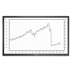 Интерактивная панель PRESTIGIO MULTIBOARD 65", 3840х2160, 16:9, Windows 10 pro, 20 касаний, PMB528L652, 1 шт.