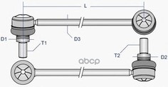 Стойка Стабилизатора Op-Ls-2821 Moog OPLS2821