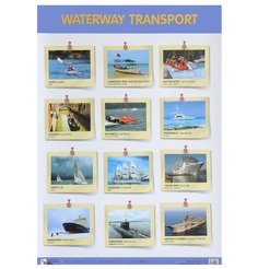Плакат. Waterway Transport (Водный транспорт) Мозаика Синтез