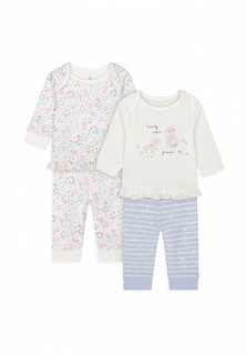 Пижамы 2 шт. Mothercare