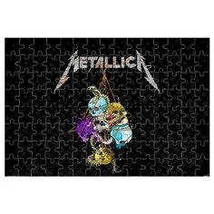 Магнитный пазл Metallica Черепа цветные Drabs