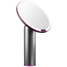 Зеркало для макияжа Xiaomi Amiro O-series Daylight Mirror