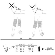 Налокотник вратарский для мини-футбола IMVISO Х Декатлон 2 Decathlon