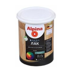Лак Alpina Аква для стен и потолков глянцевый полиакриловый бесцветный 0.9 л