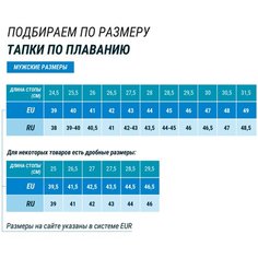Сандалии для бассейна мужские SLAP 500 NABAIJI Х Декатлон EU42/43 Decathlon
