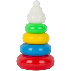 Пирамидка СТРОМ Клоун