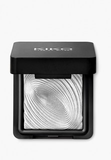 Тени для век Kiko Milano