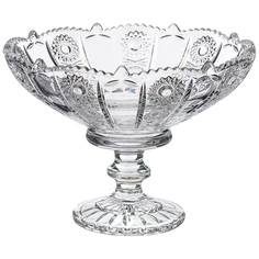 Конфетница на ножке "Muza crystal" диаметр 19,5 см. высота 15 см. Lefard_195-177