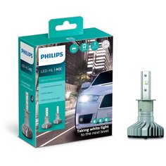 Лампа светодиодная Philips Ultinon Pro5000 HL H3 12/24V 15W PK22s, 2 шт. (бокс)