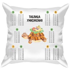 Подушка атласная таблица умножения "Африканские животные 6", сетка 1, 40х40 см, "Дарите подарок", pillow_multiplication_table_1_african_animals_6 ДАРИТЕПОДАРОК.РФ
