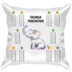 Подушка атласная таблица умножения "Африканские животные 5", сетка 1, 40х40 см, "Дарите подарок", pillow_multiplication_table_1_african_animals_5 ДАРИТЕПОДАРОК.РФ