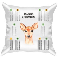 Подушка атласная таблица умножения "Мексиканские животные 9", сетка 1, 40х40 см, "Дарите подарок", pillow_multiplication_table_1_mexican_animals_9 ДАРИТЕПОДАРОК.РФ