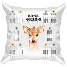Подушка атласная таблица умножения "Мексиканские животные 2", сетка 1, 40х40 см, "Дарите подарок", pillow_multiplication_table_1_mexican_animals_2 ДАРИТЕПОДАРОК.РФ