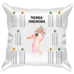 Подушка атласная таблица умножения "Мексиканские животные 6", сетка 1, 40х40 см, "Дарите подарок", pillow_multiplication_table_1_mexican_animals_6 ДАРИТЕПОДАРОК.РФ