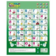 Звуковой плакат Знаток Говорящая Азбука PL-08-NEWru / 34317