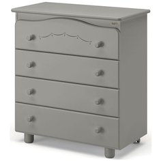 Пеленальный комод Nuovita Perla муссон