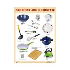 Плакат Мозаика-Синтез CROCKERY AND COOKWARE (Посуда)