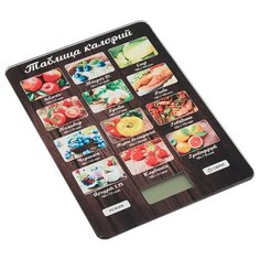 Весы Аксинья КС-6515 Таблица калорий