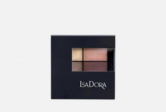 Тени для век Isadora