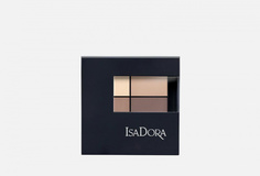Тени для век Isadora