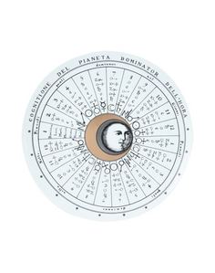 Декоративная тарелка Fornasetti