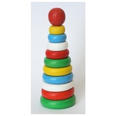 Пирамида 11-местная КЛИМО