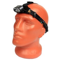 Фонарь светодиодный налобный 2 диода АКБ зарядка от USB K28-T6 Police