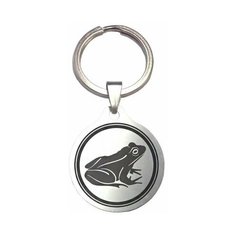 Брелок талисман оберег амулет славянский гороскоп на ключи, сумку металлический сувенир, подарок с гравировкой "Бородатая жаба" ОптимаБизнес