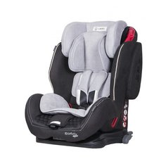 Автокресло Coletto Sportivo isofix