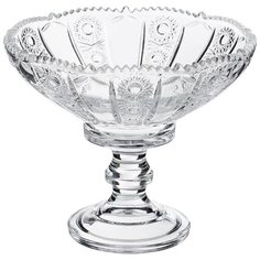Конфетница Lefard Muza Crystal на ножке, диаметр 14 см, высота 12 см (195-176)