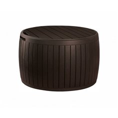 Сундук "Circa Wood Storage Box" 132л Keter