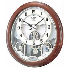 Настенные часы Rhythm 4MJ854WD06