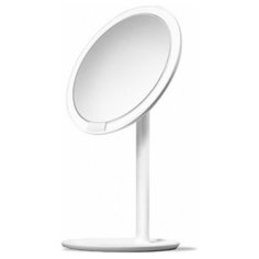 Зеркало для макияжа Xiaomi Amiro Led Lighting mini series