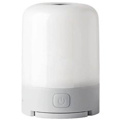 Светильник Xiaomi Nextool Multifunctional Light Outdoor Camp ZBY20001