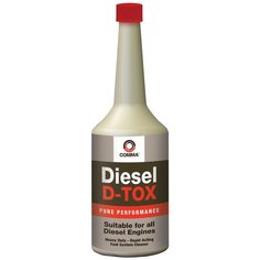 Comma Diesel D-Tox 0.4 л