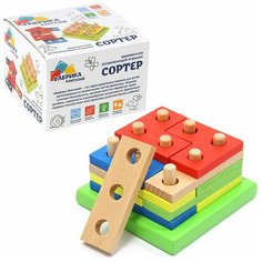 Деревянная игрушка Сортер Фабрика Фантазий 78186 " Цветные фигуры "