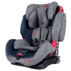 Автокресло группа 1/2/3 (9-36 кг) Coletto Sportivo Isofix, navy 2019