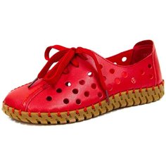 Кеды Covani размер 37, красный