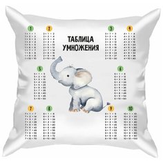 Подушка атласная таблица умножения "Африканские животные 5", сетка 1, 40х40 см, "Дарите подарок", pillow_multiplication_table_1_african_animals_5 ДАРИТЕПОДАРОК.РФ